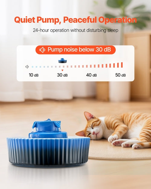 Keramik Katzenbrunnen 2,1L – Cupcake Design mit Dual-Filtration
